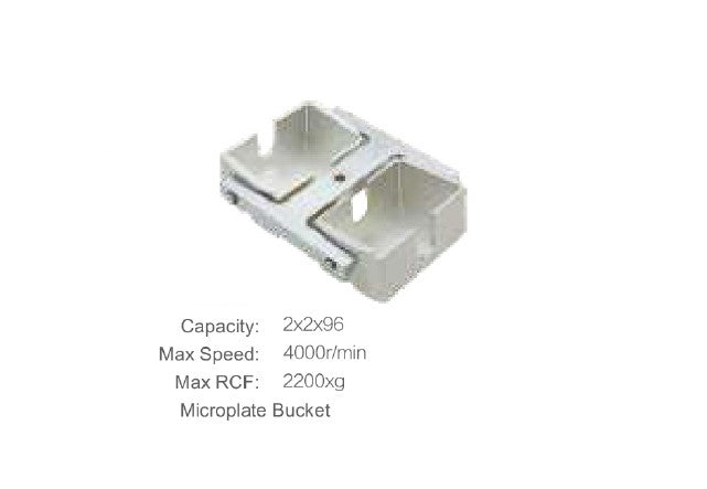 Rotor, Sing out for 2 x 2 x 96 well microplate.
