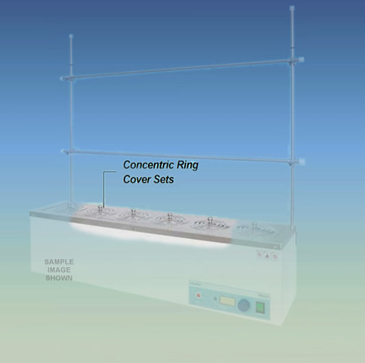 Concentric Ring Cover Sets SS EBC100, for WEB models