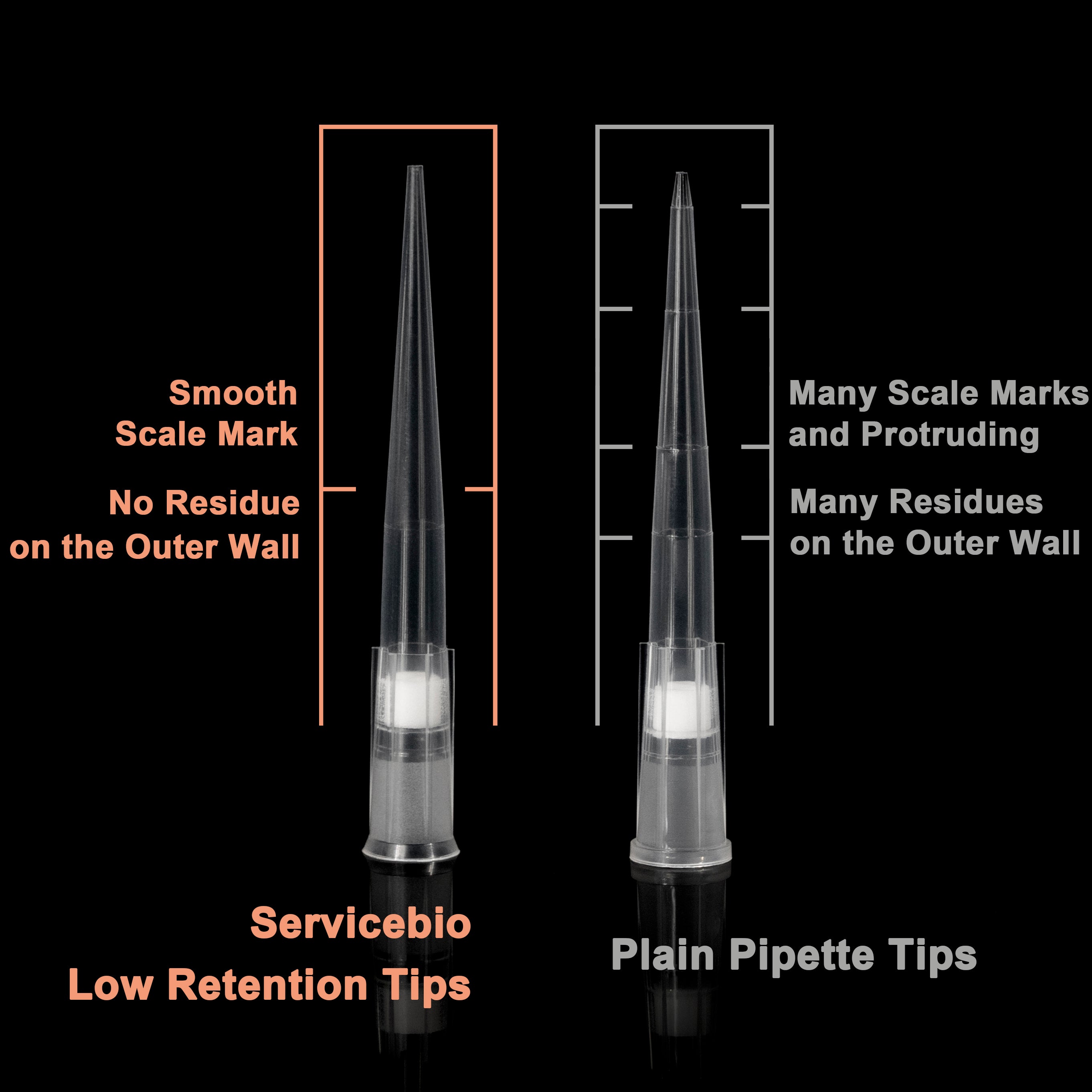 Tips, Filter, 10µl, X-Long Low Retention, Universal Fit, Racked,Sterile