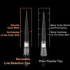 Tips, Filter, 1250µl, X-Long Low Retention, Universal fit, Racked, Sterile