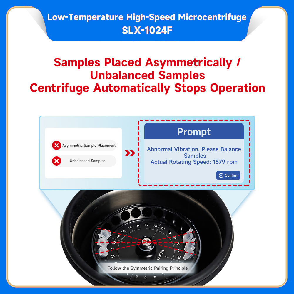Centrifuge Micro, High speed 20,000g, low temperature -20°C